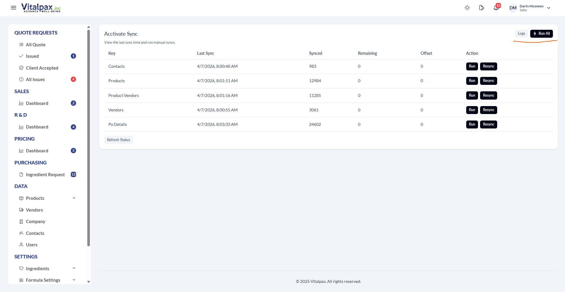 Sync overview