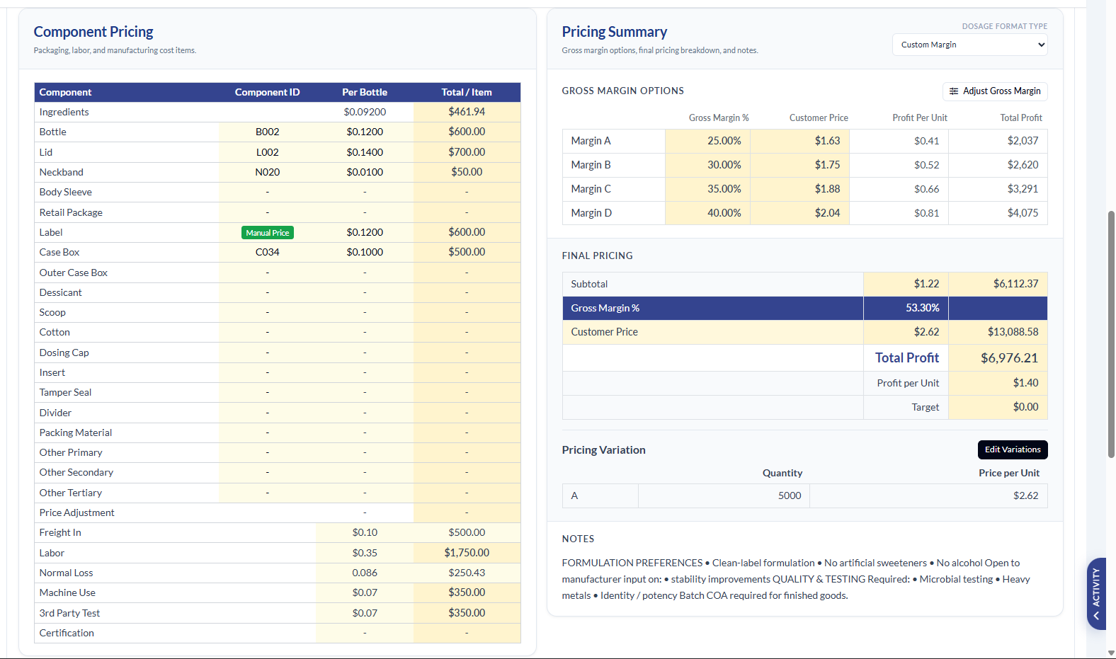 Pricing Summary with Dosage Format Type selector, Gross Margin Options, and Final Pricing driven by Target Profit per Unit