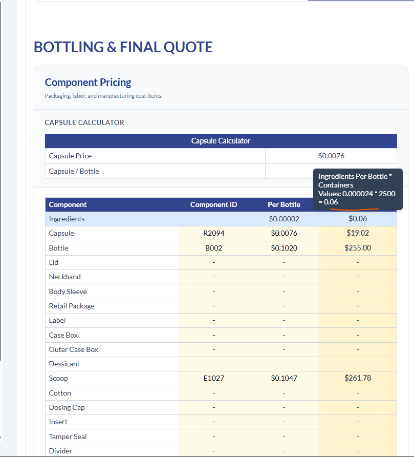 Bottling & Final Quote / Component Pricing table with Capsule Calculator above and a hover tooltip reading 'Ingredients Per Bottle * Containers - Values: 0.000024 * 2500 = 0.06' on the Ingredients row of the components table