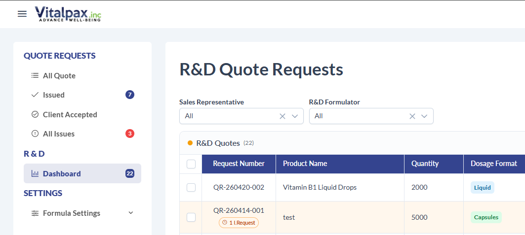 R&D Quote Requests page in the Vitalpax CRM with side nav (All Quote / Issued (7) / Client Accepted / All Issues (3) / R&D Dashboard (22)) and Sales Representative + R&D Formulator filters both set to All, listing R&D Quotes such as QR-260420-002 Vitamin B1 Liquid Drops 2000 Liquid