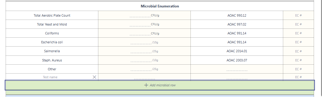 The Microbial Enumeration table on the MPS sheet, listing Total Aerobic Plate Count (CFU/g, AOAC 990.12), Total Yeast and Mold (CFU/g, AOAC 997.02), Coliforms (CFU/g, AOAC 991.14), Escherichia coli (/10g, AOAC 991.14), Salmonella (/25g, AOAC 2014.01), Staph. Aureus (/10g, AOAC 2003.07) and Other (/25g), each with a dotted spec field and an EC # column. Below the seeded rows sits a new user-added row with an editable 'Test name' placeholder and a grey X remove glyph beside it, above a green-highlighted '+ Add microbial row' control spanning the full table width and outlined in navy.