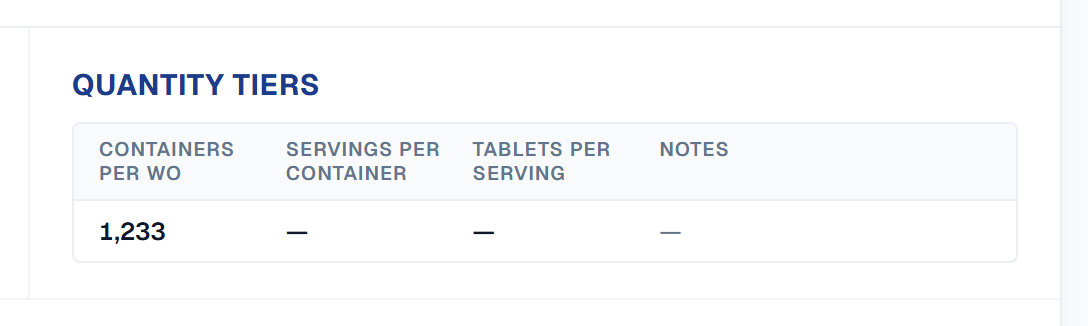The QUANTITY TIERS panel on the read-only Ingredients & Production view. Its table now carries four columns - CONTAINERS PER WO, SERVINGS PER CONTAINER, TABLETS PER SERVING and NOTES - with the new TABLETS PER SERVING column sitting between servings and notes. The single row reads 1,233 containers per WO with em dashes in the remaining three columns where no value has been entered.
