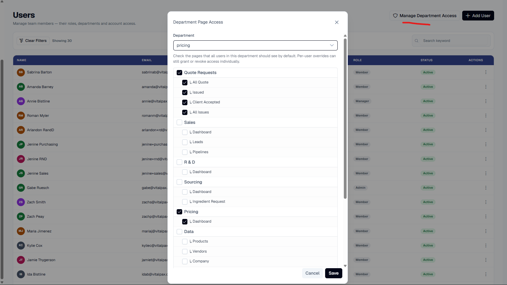 Department Page Access dialog open over the Users page, with the 'Manage Department Access' button underlined in red at the top right. The Department dropdown is set to 'pricing' with the note 'Check the pages that all users in this department should see by default. Per-user overrides can still grant or revoke access individually.' A checklist of page groups follows: Quote Requests (All Quote, Issued, Client Accepted, All Issues all checked), Sales (Dashboard, Leads, Pipelines unchecked), R&D (Dashboard), Sourcing (Dashboard, Ingredient Request), Pricing (Dashboard checked), and Data (Products, Vendors, Company). Cancel and Save sit at the bottom, with the Users team table visible behind the dialog.