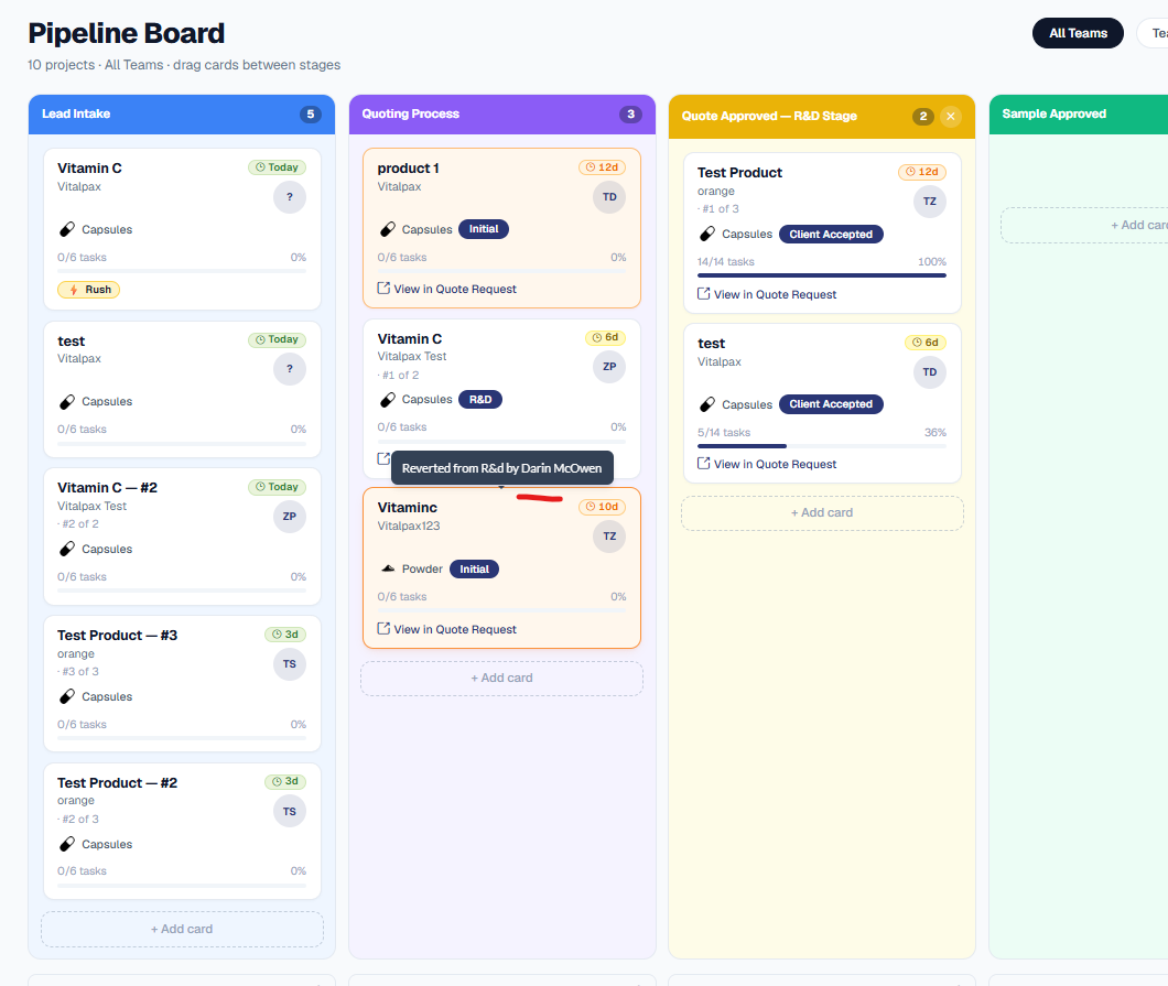 Pipeline Board with two cards in the Quoting Process column rendered in a warm-orange skin - light orange background, orange border and shadow - marking them as reverted: 'product 1' (Vitalpax, Capsules, Initial, 12d) and 'Vitaminc' (Vitalpax123, Powder, Initial, 10d). A dark tooltip reading 'Reverted from R&d by Darin McOwen' is open over the middle of the column, underlined in red. The white 'Vitamin C' card between them (R&D, 6d) stays untouched, as do the Lead Intake and Quote Approved columns.