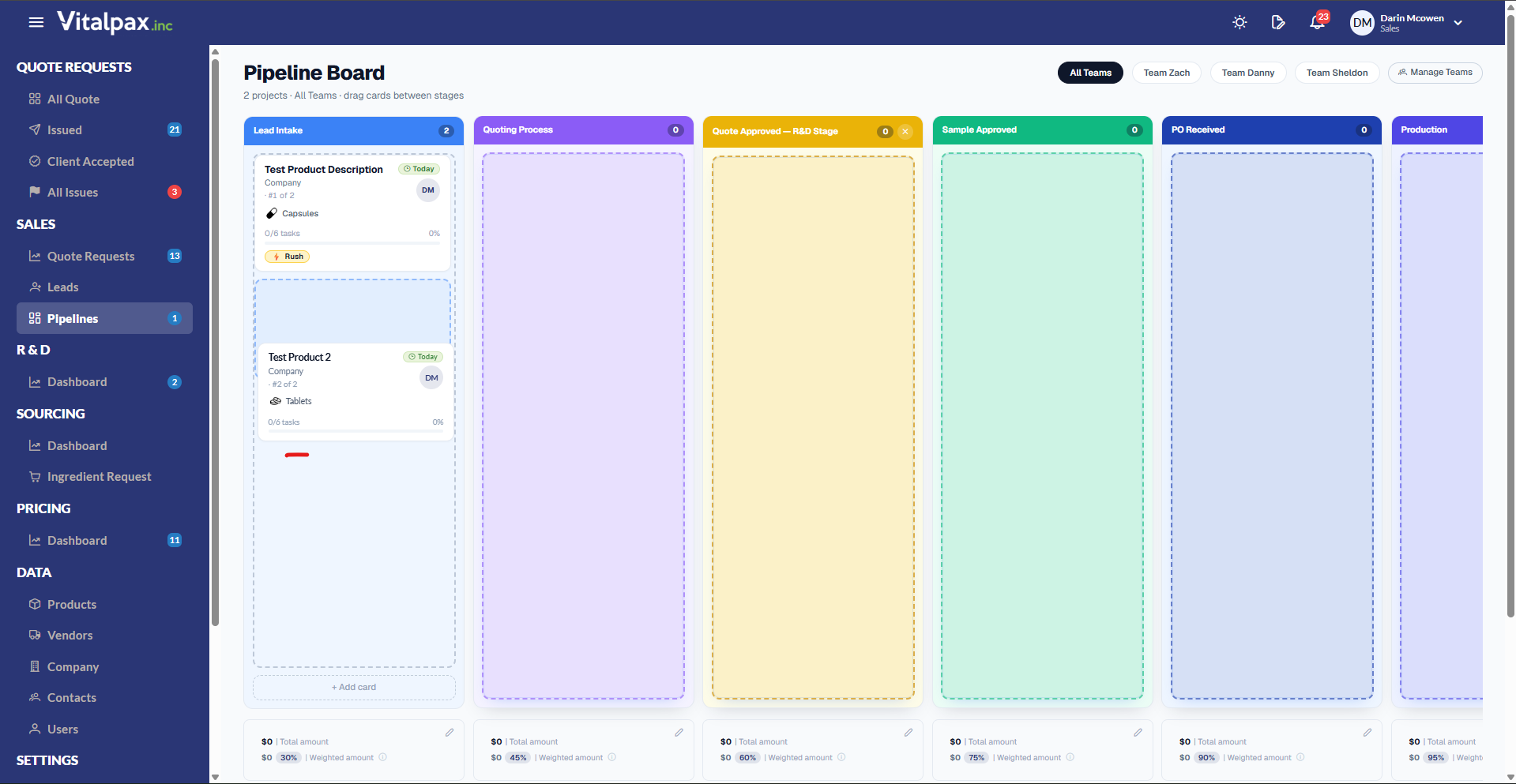 The Pipeline Board reading '2 projects - All Teams - drag cards between stages' with team filter pills (All Teams active, Team Zach, Team Danny, Team Sheldon) and Manage Teams in the header. The Lead Intake column (count 2) holds a rush card at the top - 'Test Product Description' for Company, marked '#1 of 2', a green Today chip, a DM owner avatar, a Capsules tag, 0/6 tasks at 0% and an amber Rush pill - with a card being dragged below it showing a blue drop placeholder, and 'Test Product 2' (#2 of 2, Tablets, 0/6 tasks) settling underneath, the drop position underlined in red. The Quoting Process, Quote Approved - R&D Stage, Sample Approved, PO Received and Production columns are empty, and every column carries its rollup footer with $0 Total amount and a weighted percentage - 30%, 45%, 60%, 75%, 90% and 95%.