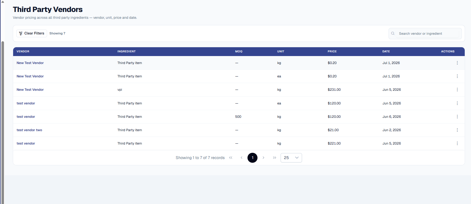 Third Party Vendors directory page subtitled 'Vendor pricing across all third party ingredients - vendor, unit, price and date', showing a searchable, filterable table of 7 records with columns for Vendor, Ingredient, MOQ, Unit, Price, Date, and Actions, listing vendors like New Test Vendor and test vendor with prices from $0.20 to $231.00
