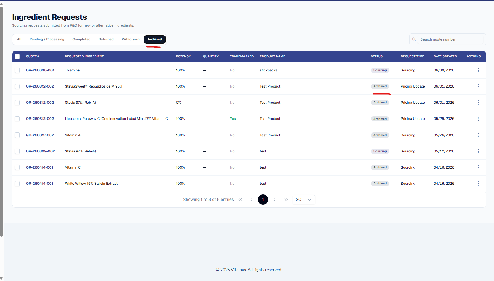 Ingredient Requests page with the renamed 'Archived' tab selected (underlined in red) among All, Pending/Processing, Completed, Returned, and Withdrawn tabs, listing 8 requests where archived rows carry a gray 'Archived' status chip in place of their original Sourcing or Pricing Update status
