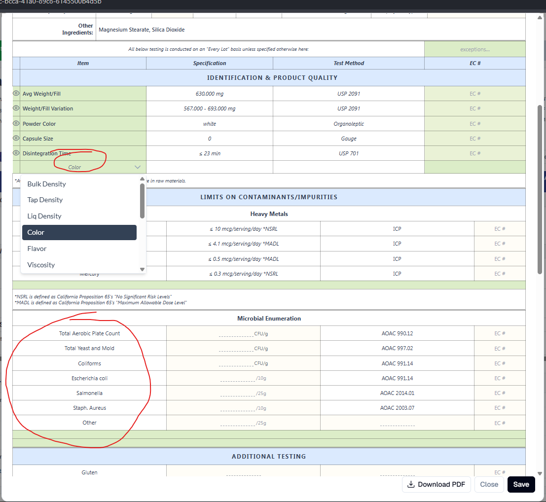 Master Product Specification editor on the Identification & Product Quality table, with the per-row 'Add identification row' dropdown open (showing Bulk Density, Tap Density, Liq Density, Color highlighted, Flavor, Viscosity) circled in red below a Color row, and the Microbial Enumeration section (Total Aerobic Plate Count, Total Yeast and Mold, Coliforms, E. coli, Salmonella, Staph. Aureus, Other) circled in red, with Download PDF / Close / Save buttons