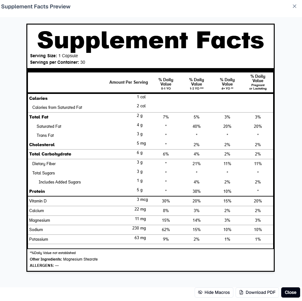 Supplement Facts Preview for a Child Supplement showing four % Daily Value columns - 0-1 YO, 1-3 YO, 4+ YO, and Pregnant or Lactating - across the macro rows (Calories, Total Fat, Cholesterol, Total Carbohydrate, Protein) and vitamins/minerals (Vitamin D, Calcium, Magnesium, Sodium, Potassium), with Hide Macros, Download PDF, and Close in the footer