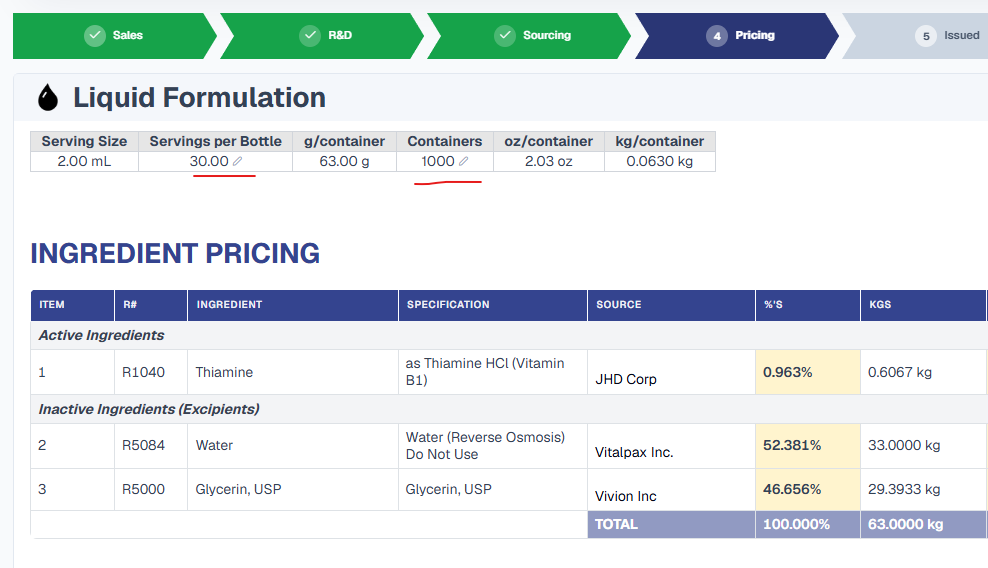 Pricing tab Liquid Formulation config row with Serving Size 2.00 mL, Servings per Bottle 30.00 (pencil edit icon, underlined red), g/container 63.00 g, Containers 1000 (pencil icon, underlined red), oz/container 2.03 oz, and kg/container 0.0630 kg, above the Ingredient Pricing table (Thiamine, Water Reverse Osmosis Do Not Use, Glycerin USP)