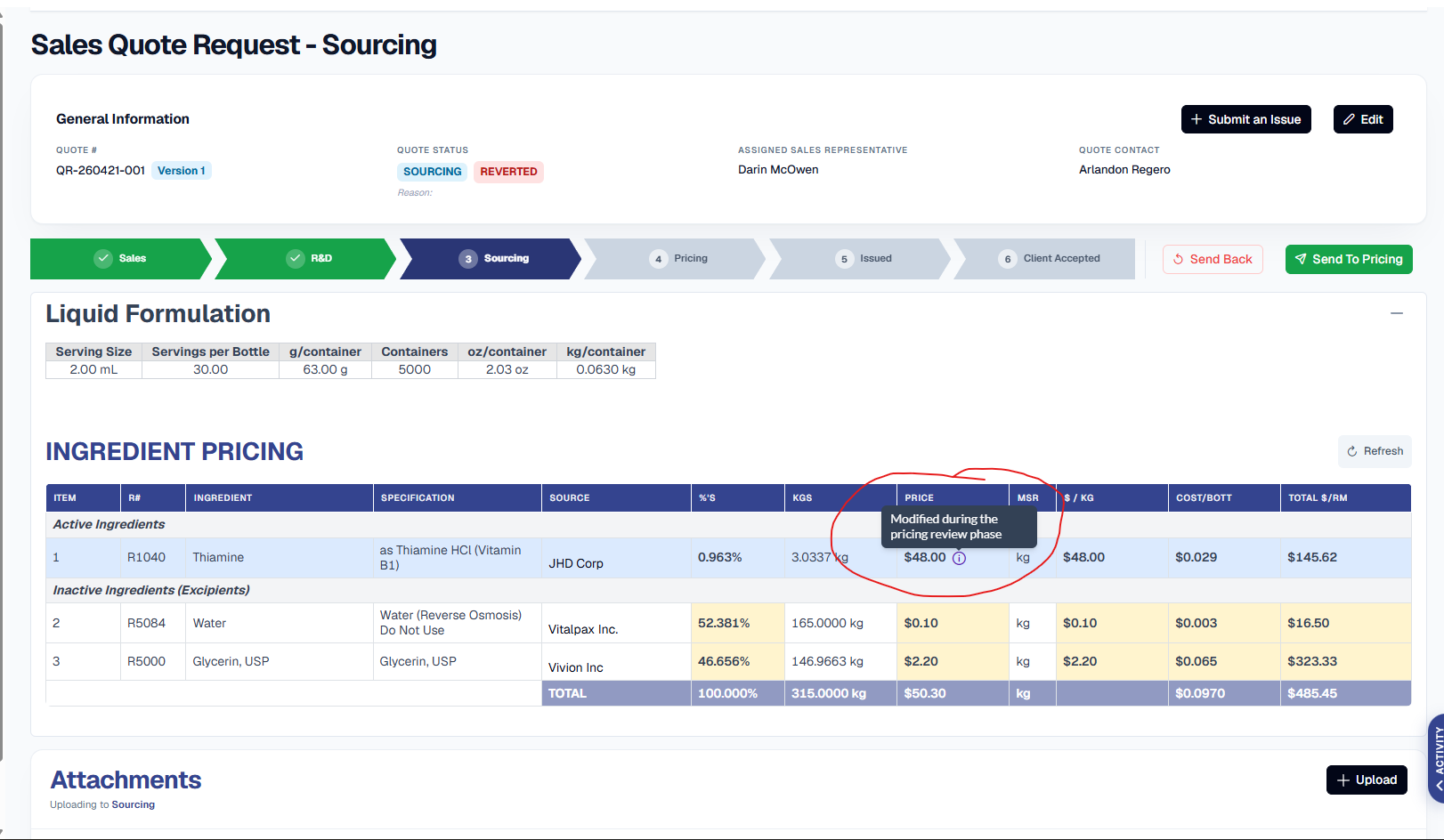 Sales Quote Request - Sourcing detail (status REVERSED) showing the Liquid Formulation Ingredient Pricing table with the PRICE column circled in red on the Thiamine row at $48.00, carrying a 'Modified during the pricing review phase' indicator that remains visible now that the quote is back in Sourcing