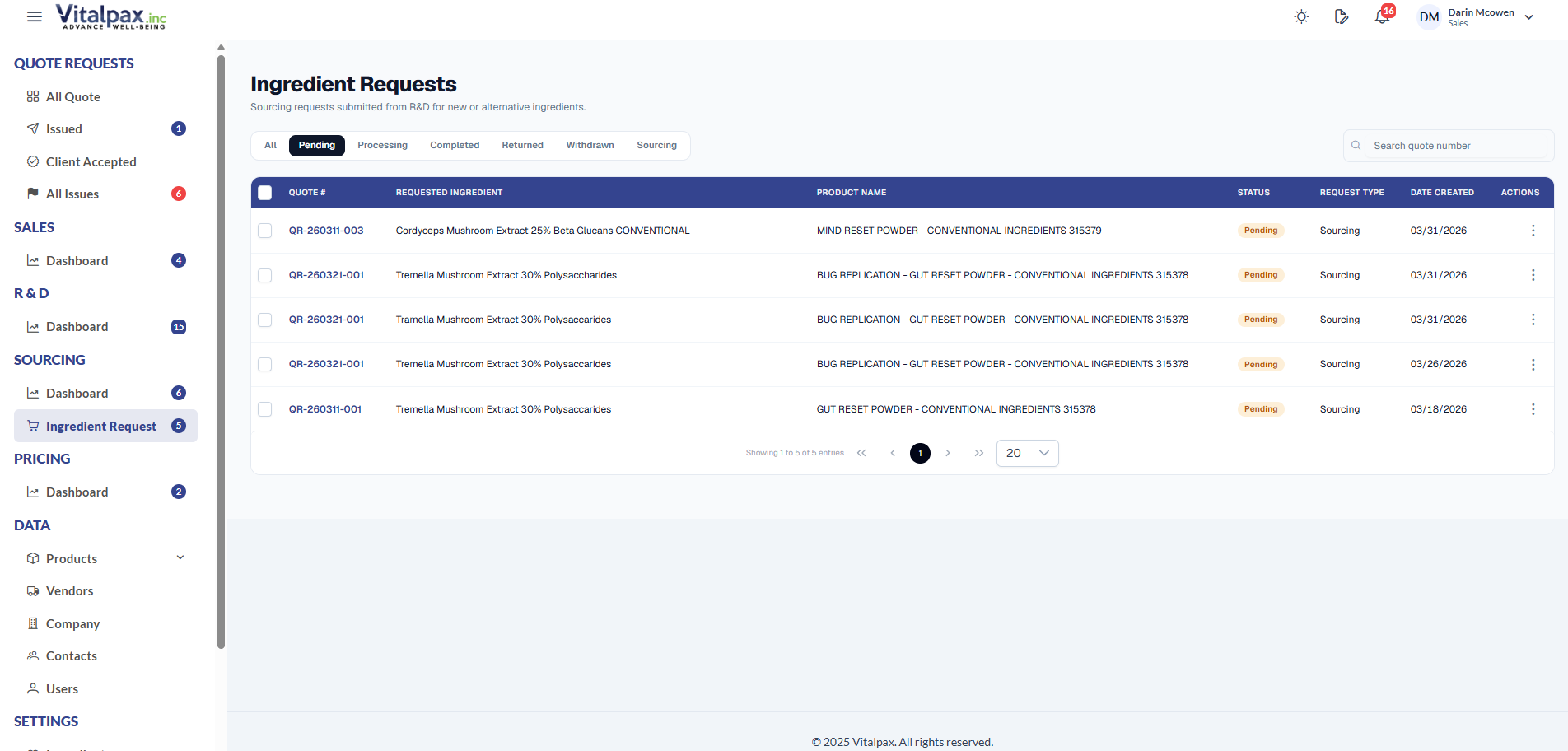 Ingredient Requests page with the title, status tabs (All, Pending selected with a dark pill, Processing, Completed, Returned, Withdrawn, Sourcing), and a Search quote number field all on a single header row. Below is a navy-header table with five Pending rows for Cordyceps Mushroom Extract and Tremella Mushroom Extract 30% Polysaccharides, columns Quote #, Requested Ingredient, Product Name, Status, Request Type Sourcing, Date Created, Actions, and a pagination footer Showing 1 to 5 of 5 entries