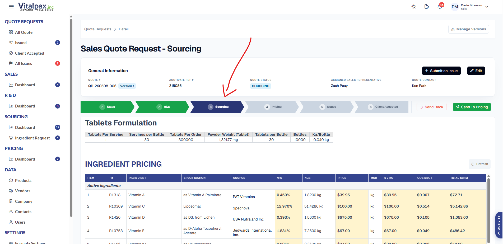 Sales Quote Request - Sourcing detail with a green-and-navy arrow-pill stage stepper (Sales and R&D done, Sourcing active, a red arrow pointing at the Sourcing stage), a Tablets Formulation summary row, and an Ingredient Pricing navy-header table listing active ingredients with Specification, Source, %, Price, $/kg, and Total columns