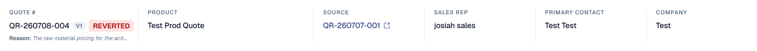 The General Information row for quote QR-260708-004. Under QUOTE # the number sits beside a grey V1 pill and a red REVERTED pill, with a single line beneath reading 'Reason: The raw material pricing for the acti...' cut off with an ellipsis. The rest of the row stays one line tall: PRODUCT Test Prod Quote, SOURCE linking to QR-260707-001 with an external-link icon, SALES REP josiah sales, PRIMARY CONTACT Test Test, and COMPANY Test.